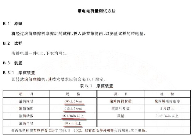 防静电工作服国家标准 防静电工作服国家标准