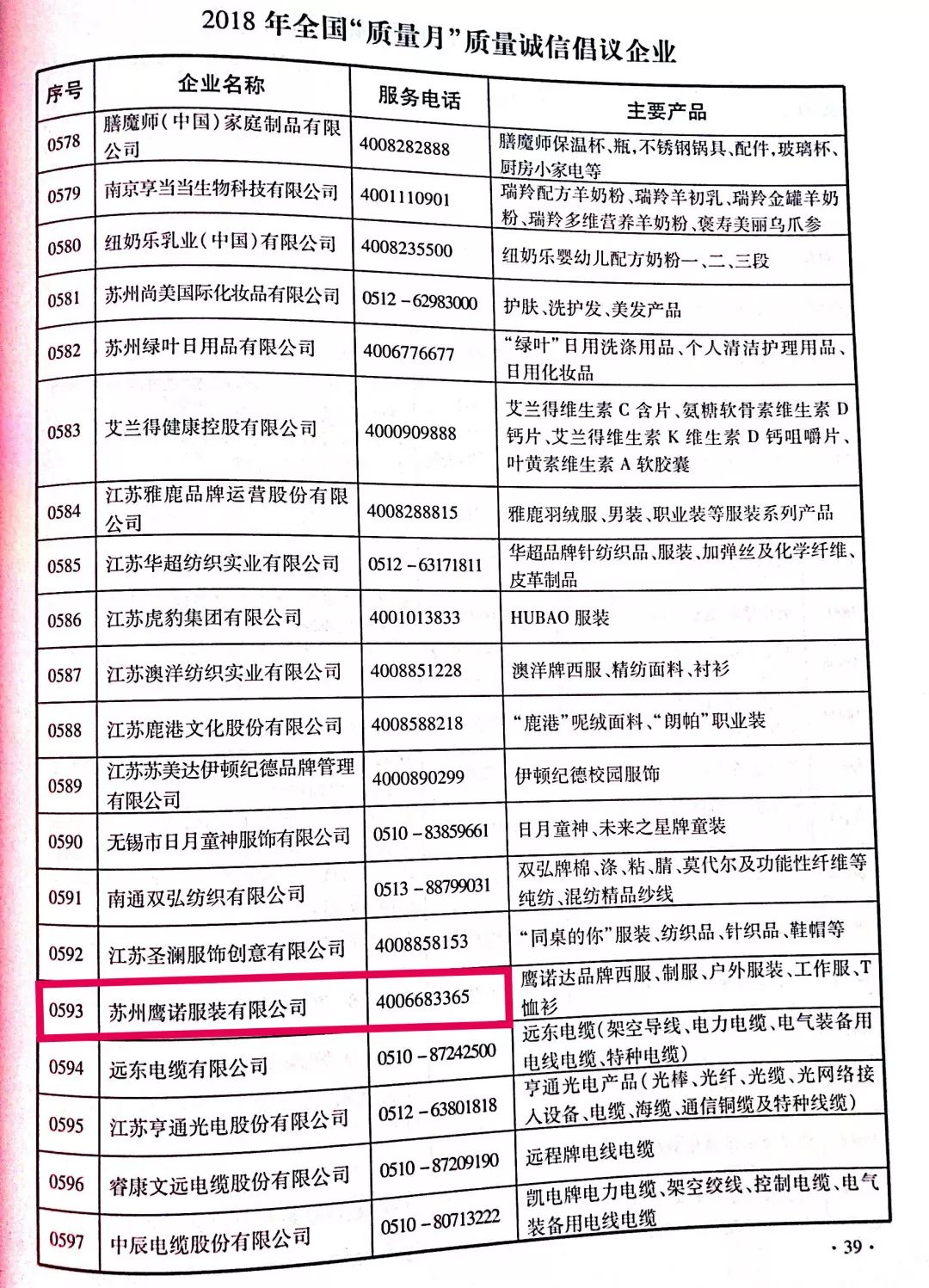 鹰诺达 鹰诺达