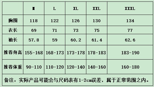 冬季工作服尺码表 冬季工作服尺码表