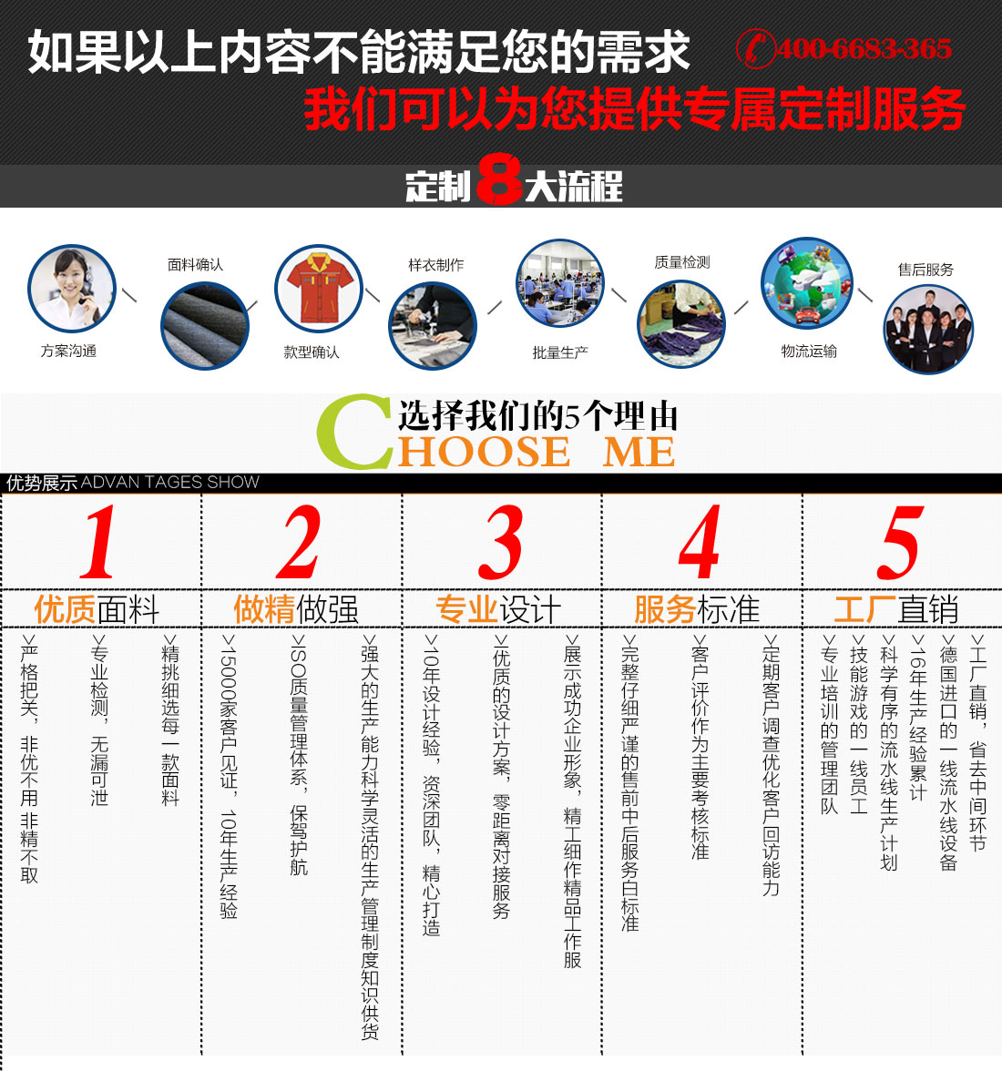 食品行业服装(图13) 食品行业服装(图13)