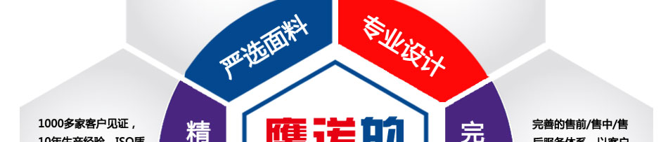 严选优质盐城工作服的面料